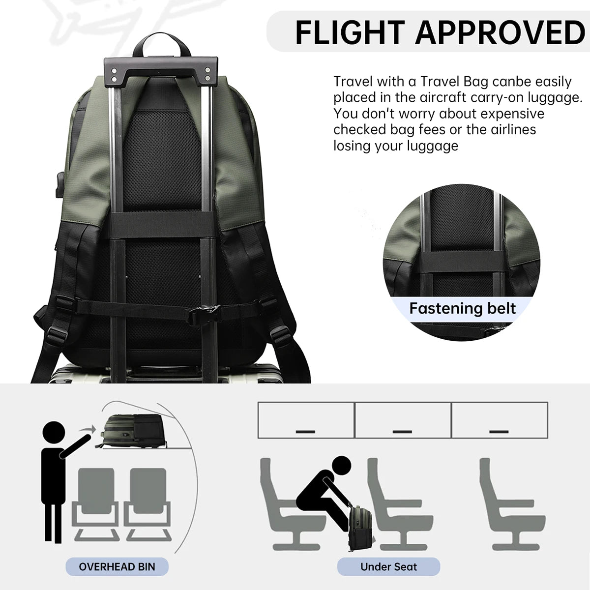 Carry-On Backpack – Rugged Travel, Camping & Laptop Bag