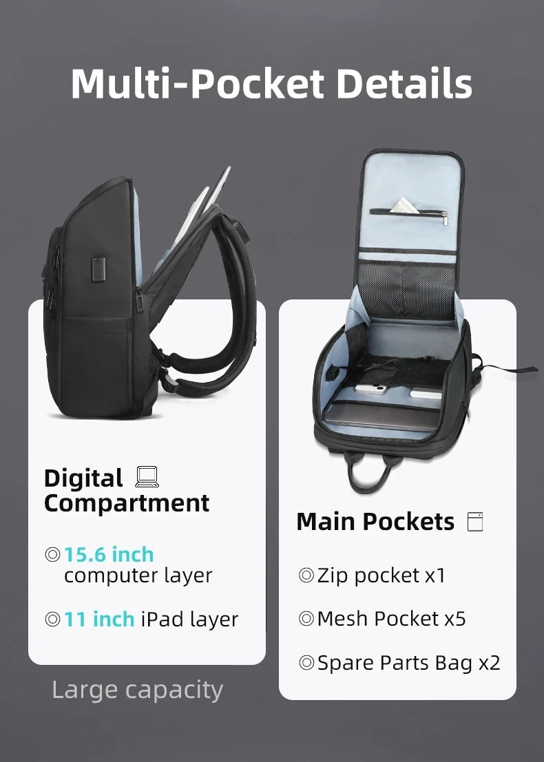 Multifunctional Business Backpack