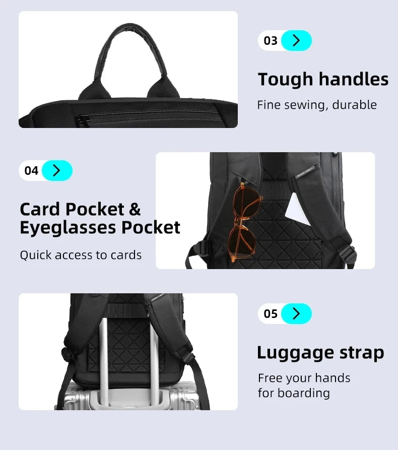Multifunctional Business Backpack